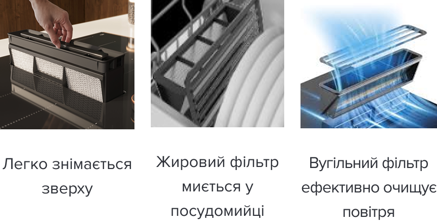 БАГАТОРАЗОВИЙ ФІЛЬТР